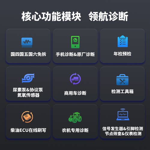 爱夫卡F9S-D柴油车故障诊断仪爱夫卡柴油车诊断仪农机故障诊断 - 图0