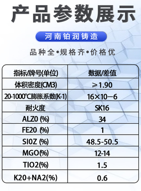 供应优质堇青石粉耐火材料匣钵蜂窝陶瓷催化剂陶瓷电子专用堇青石