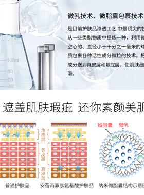 寡肽焕颜保湿提亮液态精华眼霜