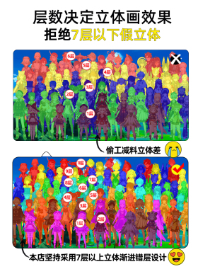 成毅3D立体画傅诗淇手工装饰画