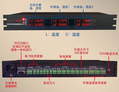 机房环境监控系统动环监测温湿度配电UPS空调烟雾漏水断网报警器 - 图1