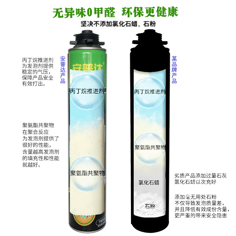 安普达聚氨酯发泡剂泡沫胶填缝剂发泡胶保温防水隔音膨胀剂填充剂 - 图1