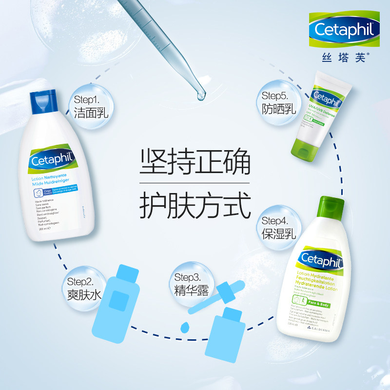 丝塔芙法国原产200ml保湿保湿乳液 cetaphil丝塔芙乳液/面霜