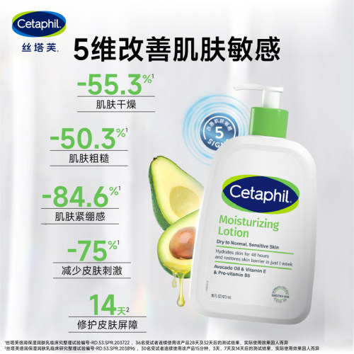丝塔芙cetaphil牛油果乳液473ml身体乳霜润肤乳锁水保湿修护屏障 - 图2