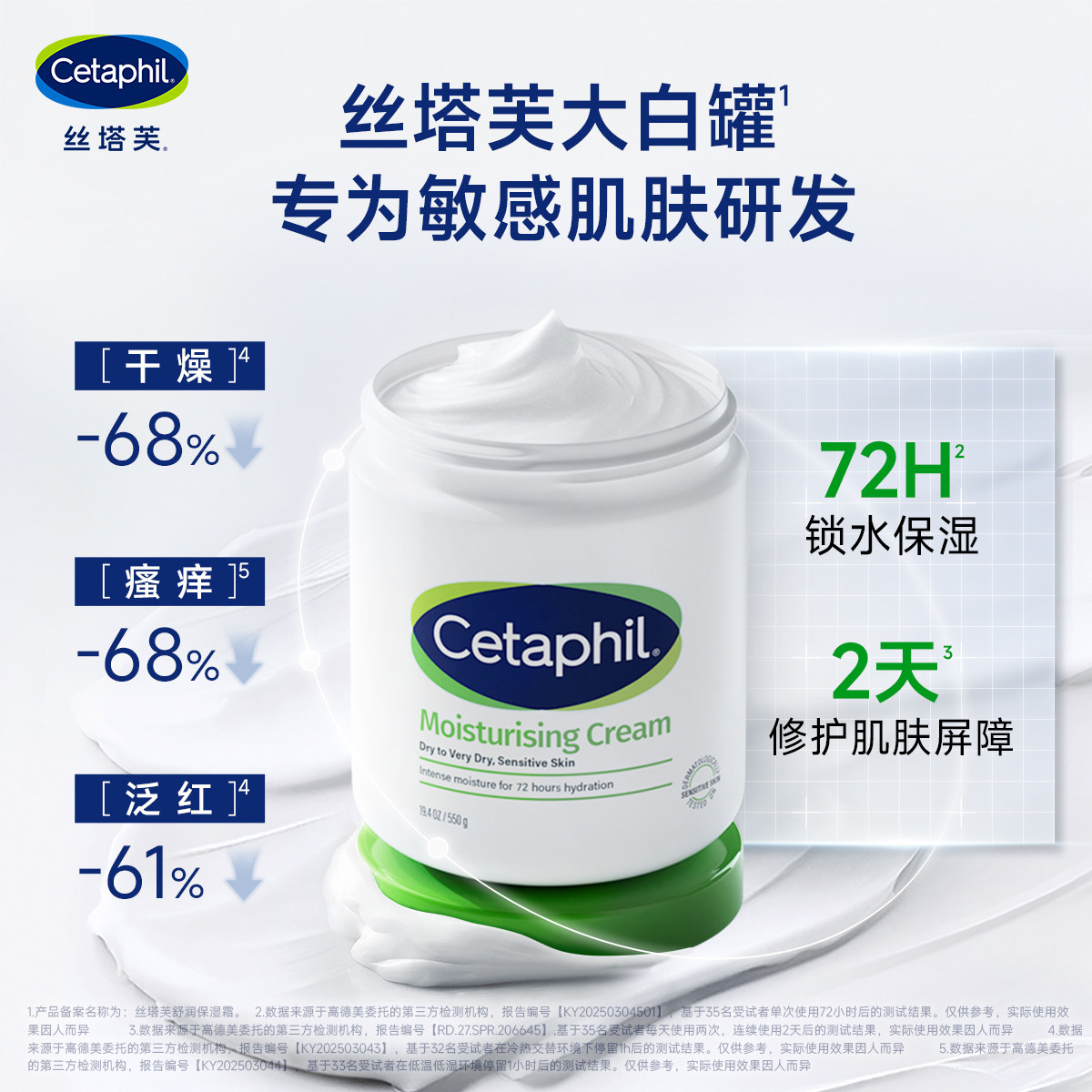 【不含烟酰胺】丝塔芙cetaphil大白罐保湿霜面霜身体乳霜温和水润