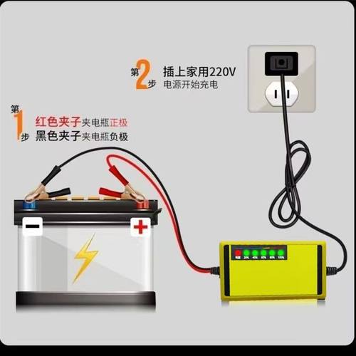 汽车电瓶充电器12v24v伏摩托车充电全智能自动修复型蓄电池充电机 - 图2