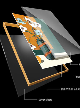 客厅玄关工装挂墙手绘油画定制