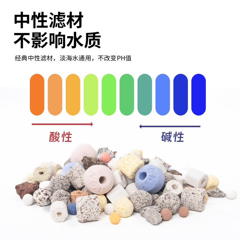 多合一滤材 十六合一 二十合一细菌屋鱼缸滤材 水族滤材 过滤材料,淘宝优惠券,粉丝福利购,淘宝优惠卷