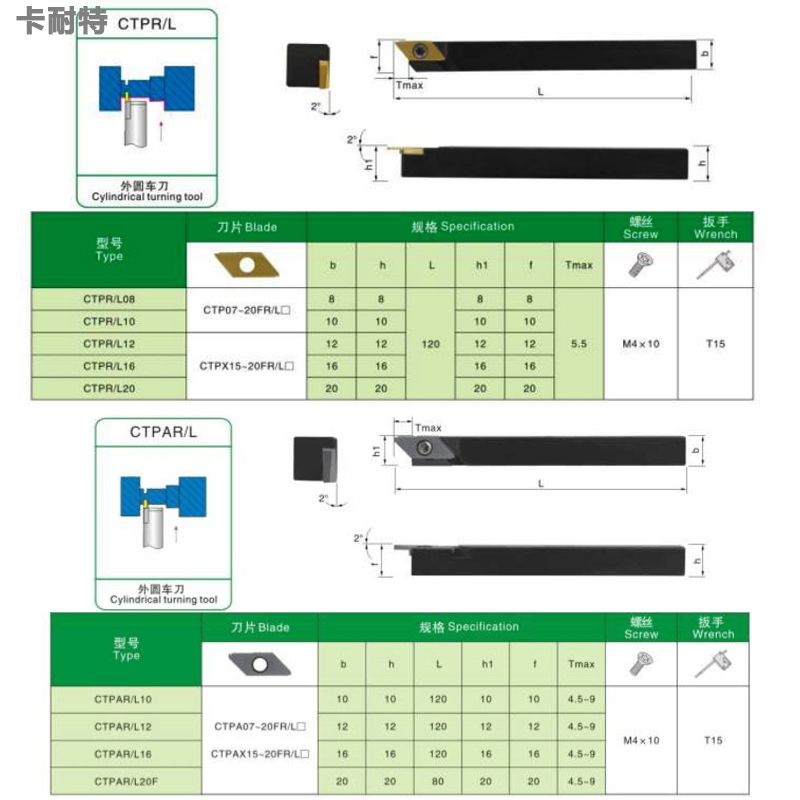 走心机切槽切断刀杆排刀CTPR/L1212抗震CTPAR/L1616/1010弹簧钢 - 图2