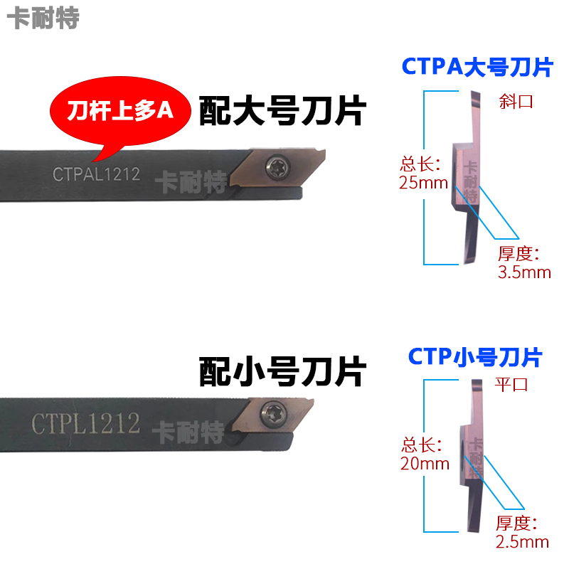 数控走心机切槽切断刀片CTP20FL/CTPA15FLK刀具配件平口斜口反刀 - 图1