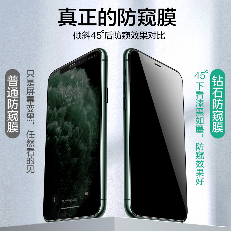 适用苹果12防窥膜iphone12pro钢化膜promax手机防窥全屏抗摔12mini防摔屏幕护眼抗蓝光i贴膜十二pm防偷窥ip12 - 图1