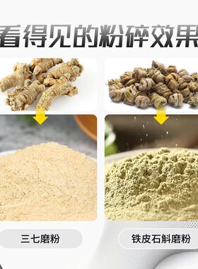 不锈钢家用多功能齿爪式