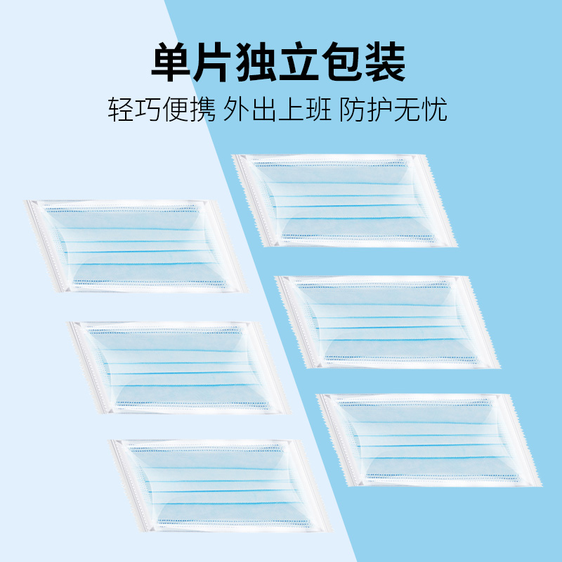 医用外科口罩一次性灭菌款单独独立包装医生医护口罩蓝禾医疗防护 - 图0