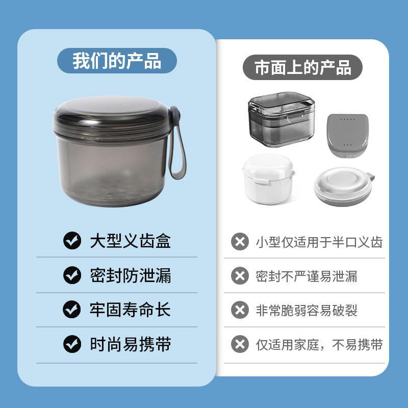 假牙盒局部牙收纳盒老人全口义齿清洗盒密封不漏水浸泡牙套盒清洁 - 图2