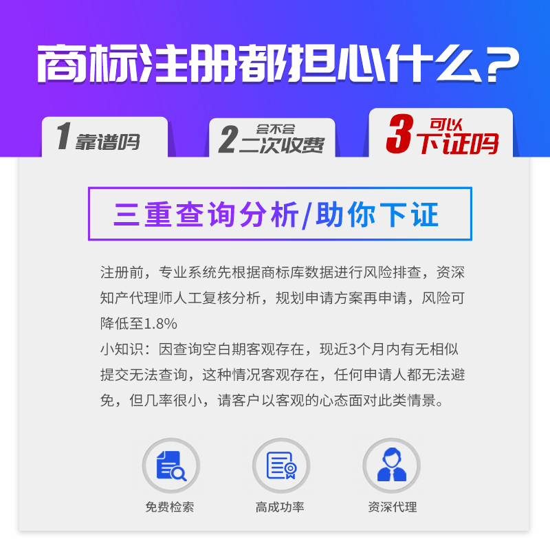 商标注册申请加急包通过转让续展个人公司美国logo设计版权登记黄