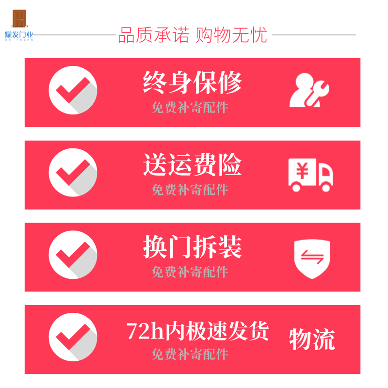 开放式厨房隔断门开通燃气临时门pvc折叠推拉门免打孔无下轨假门 - 图2