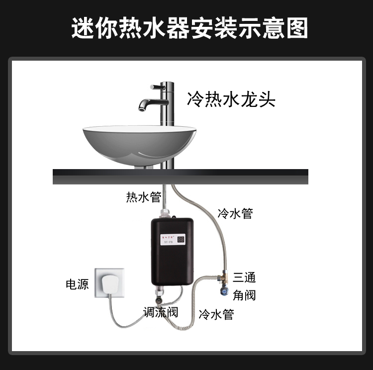 电热水器小型速热厨宝热水宝厨房挂式水龙头即热式家用出水加热器 - 图2