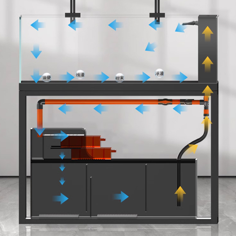 烟火水族生态溪流缸鱼缸客厅家用落地大型生态缸 - 图3