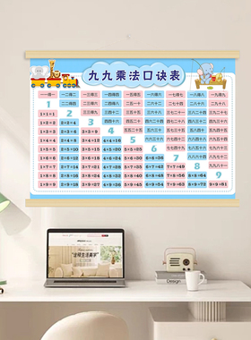小学知识点挂图拼音表九九乘法表口诀20以内加减法数学知识点汇总