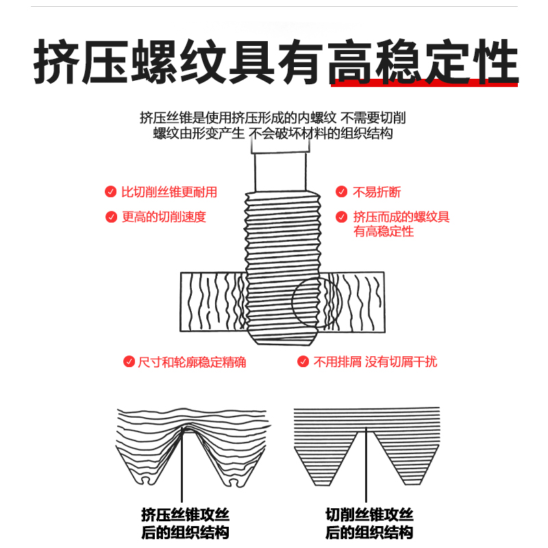 SRTN斯锐特平头尖头挤压挤牙丝锥丝攻小型微型M1/1.2/1.4/1.6/2.0