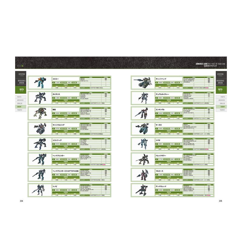 【预售】装甲核心 VI 境界天火 公式指南书 ARMORED CORE VI FIRES OF RUBICON 公式ガイドブック 原版日文游戏攻略集 - 图3