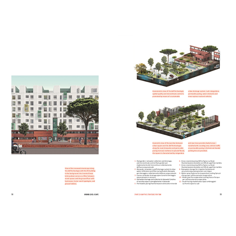 【预售】地面景观： 意大利大规模住房本地化设计战略 Ground Level-Scape 原版英文城市规划 - 图0