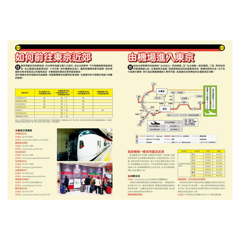 【现货】东京近郊攻略完全制霸2023-2024原版中文繁体旅行墨刻编辑部-图2