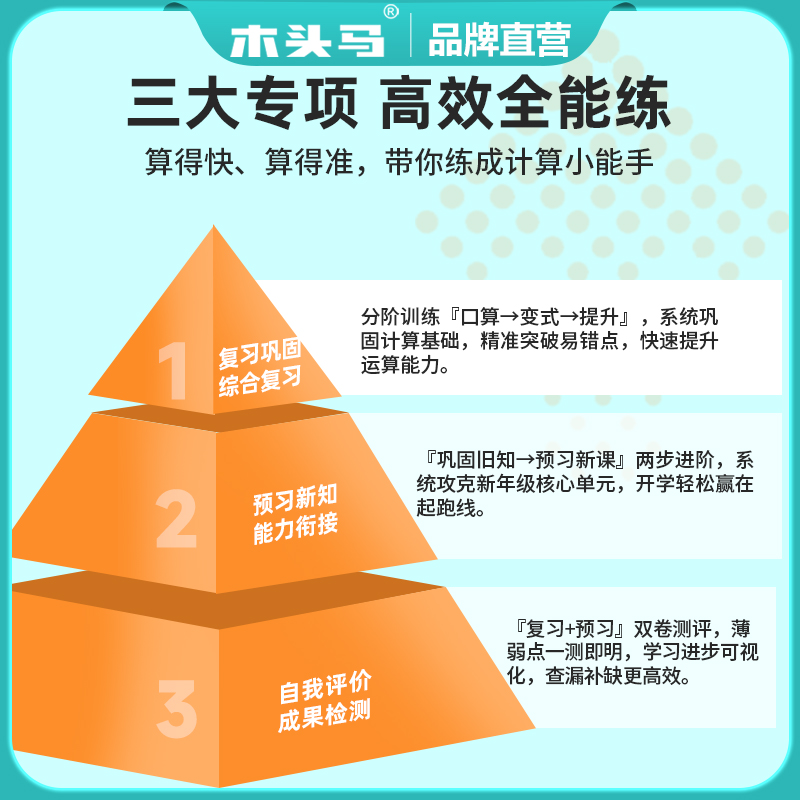木头马2025版小学暑假语文阅读训练+小学暑假数学训练双通关强化训练暑假衔接提升预习一升二升三升四升五升六通用版