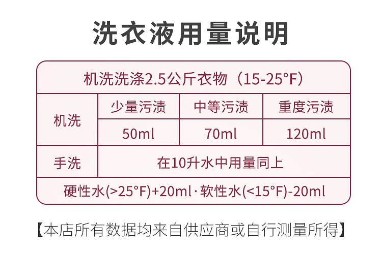 大公鸡头羊绒羊毛衫专用洗衣液毛衣围巾大衣柔护洗涤剂护色不缩