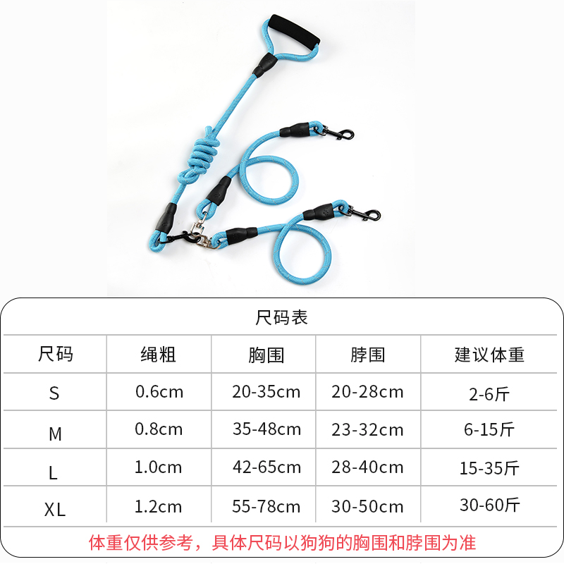 狗狗牵引绳一拖二遛狗绳子双头两只小中大型犬宠物泰迪金毛狗链子-图2