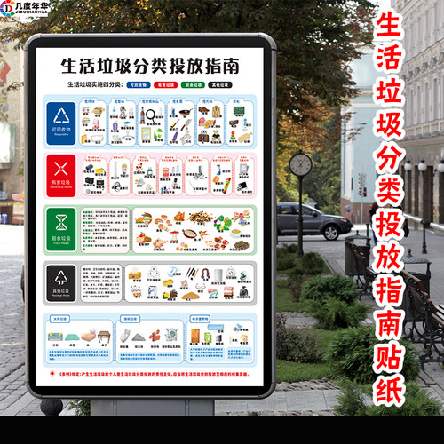新版生活垃圾分类投放指南宣传海报垃圾桶分类标识贴纸墙画标识牌 - 图0