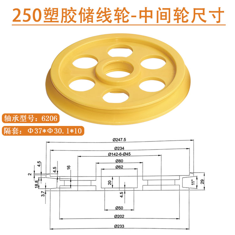 250塑胶储线轮张力架塑料导线轮过线导轮押出挤出机电线电缆机械-图0