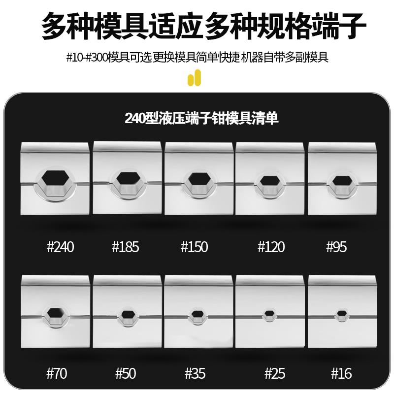 压线钳手动电工专用开口线铜鼻子接线端子钳小型压接钳电缆液压钳 - 图3