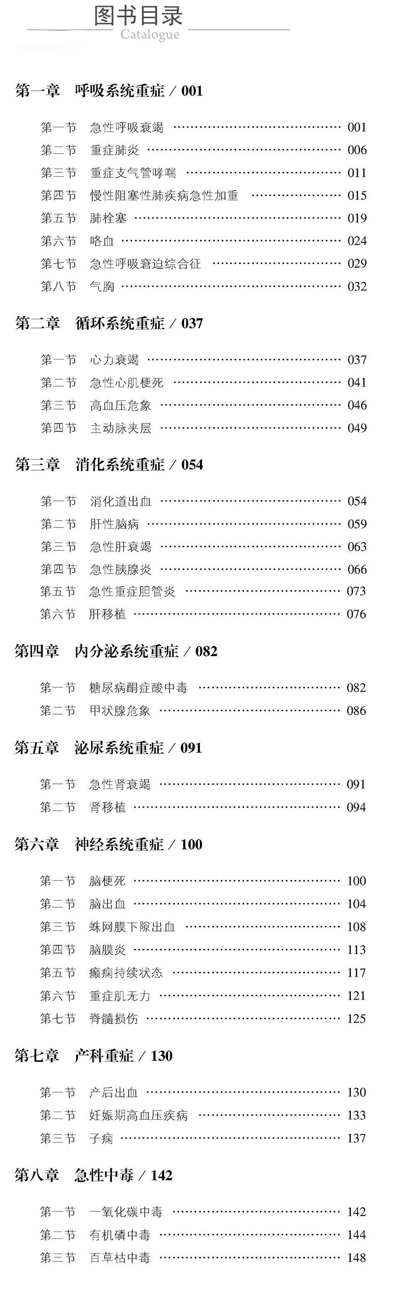 重症医学科疾病观察与护理技能 疾病观察与护理技能丛书 毛艳春 苏洁主编 中国医药科技出版社 9787521407846 - 图1