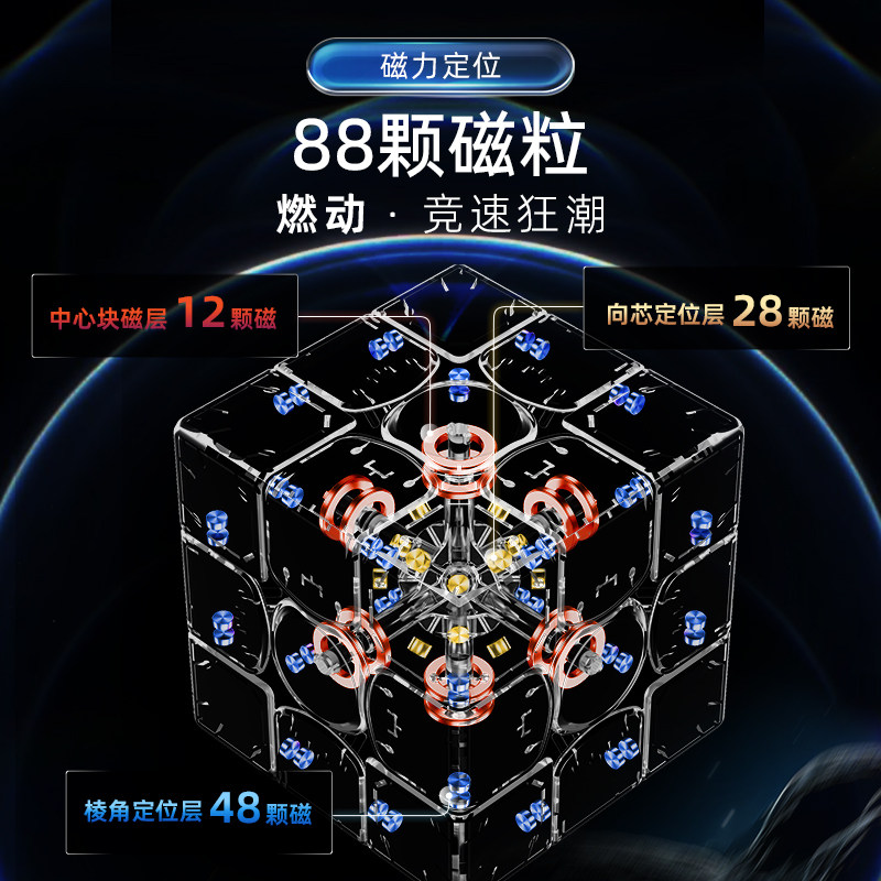魔域文化华梦TG魔方三阶磁悬浮儿童益智玩具磁力比赛专用竞速2024 - 图1