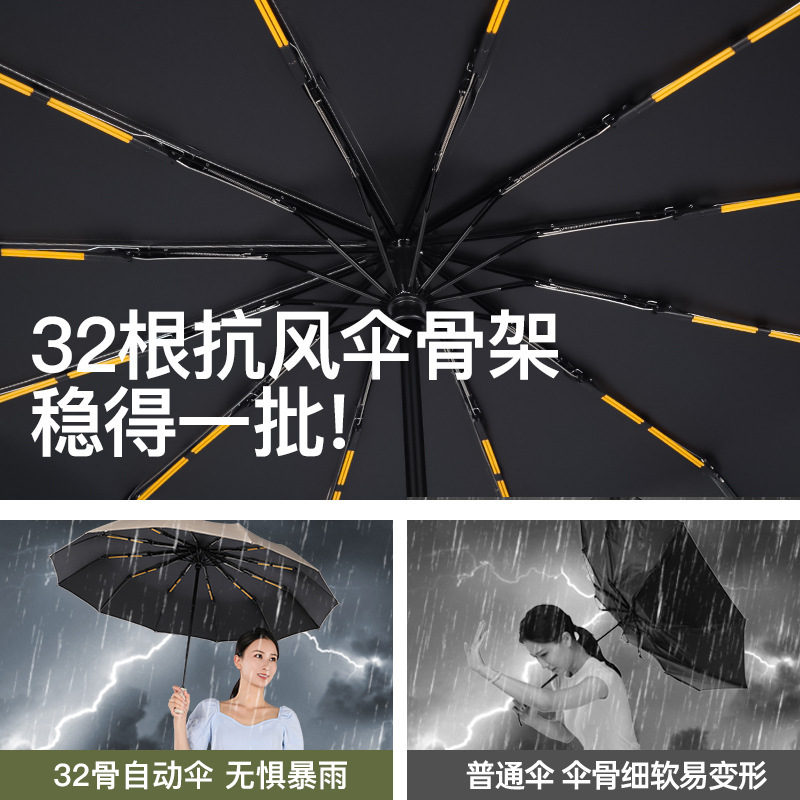 72骨全自动雨伞大量广告伞女晴雨遮阳防晒紫外线太阳伞-图2