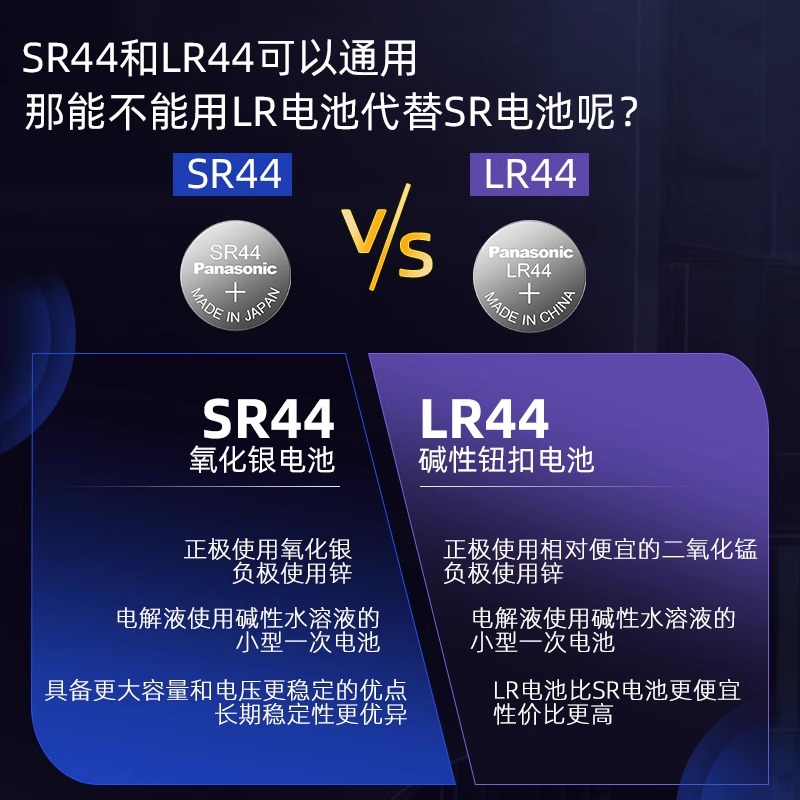 松下进口SR44数显游标卡尺千分尺指示表电池通用SR44SW LR44 A76 AG13氧化银手表小电子表闹钟303 1.55v纽扣 - 图0