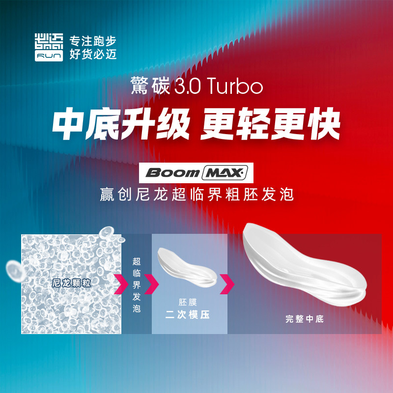 必迈惊碳3.0Turbo碳板跑步鞋
