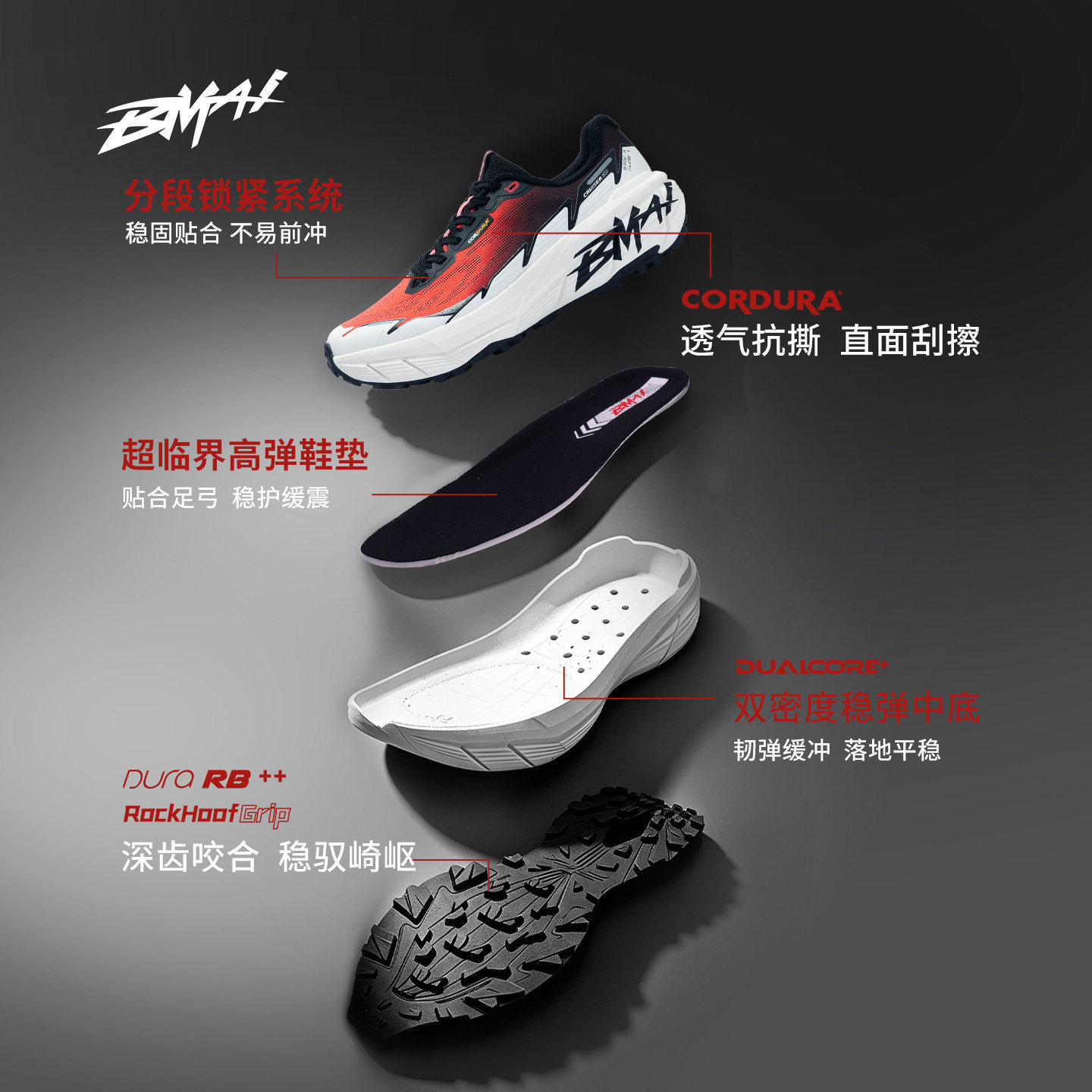 图 2