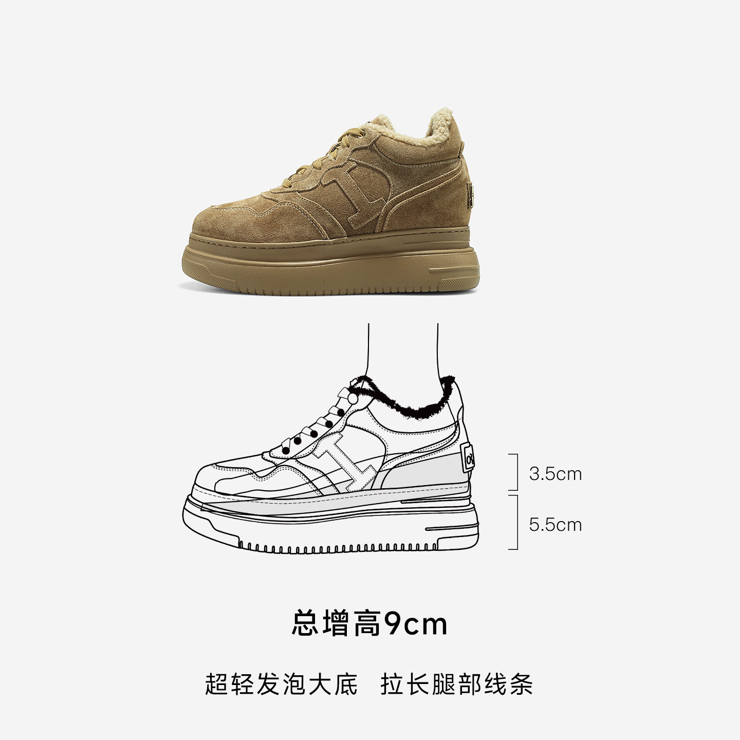 图 3