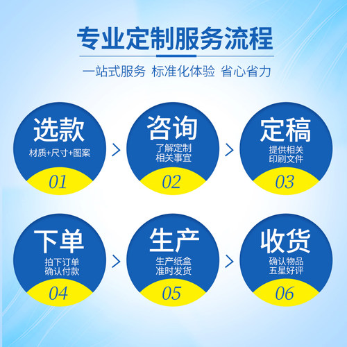 各类搬家纸箱物流快递箱批发包装箱加厚加硬彩箱专属定制补差链接 - 图0
