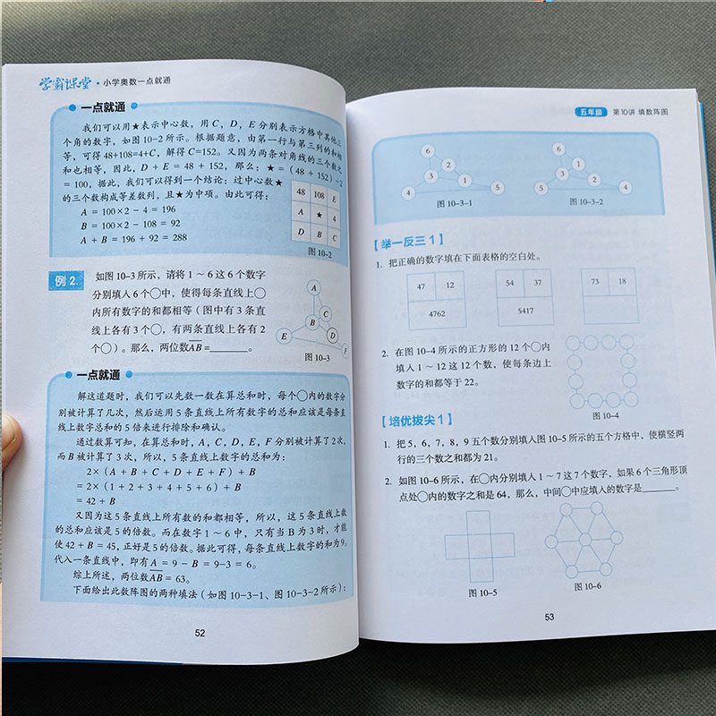 小学奥数一点就通五年级举一反三5年级通用奥数教材辅导同步练习册经典范例解题列方程解应用题图形面积奥数思维训练教辅人教版-图2