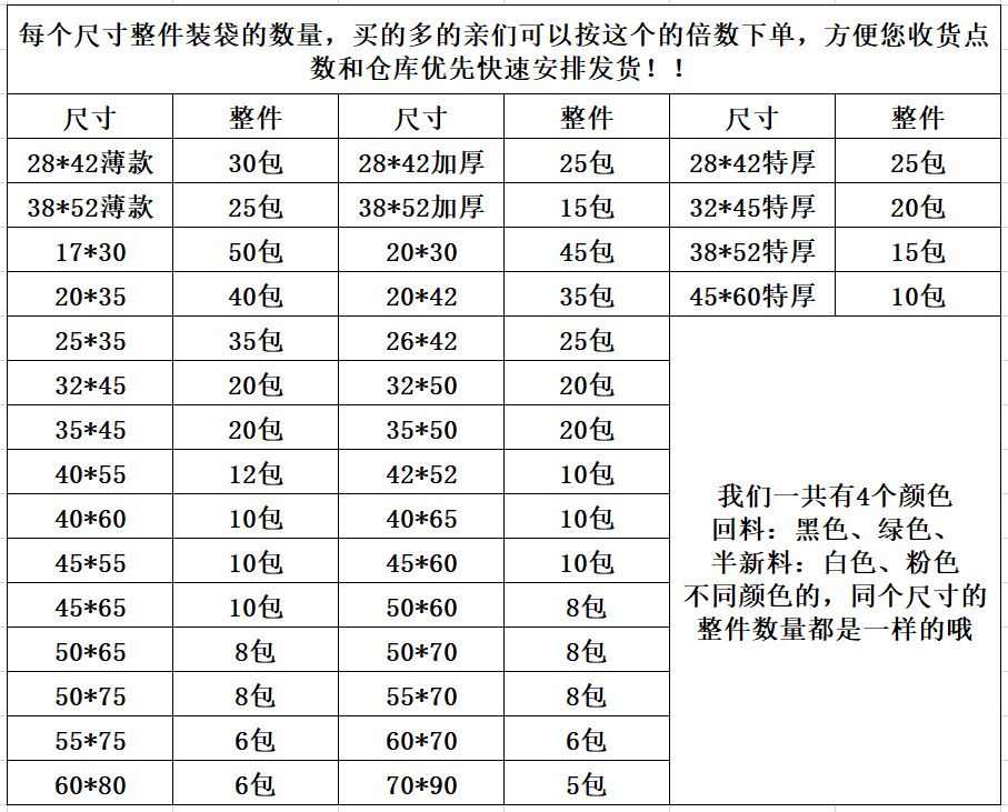 加厚快递袋快递袋子自粘打包袋小号中号大号定制防水物流包装袋 - 图1