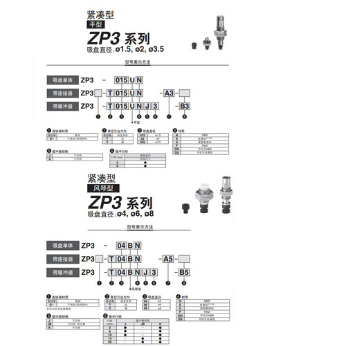SMC真空吸盘ZP3-015-06-08-10-13-T16BS/UN/BS/US/UMS/UMS-A5-B5 - 图0