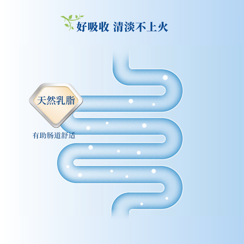 700g 4-stage infant formula milk powder imported