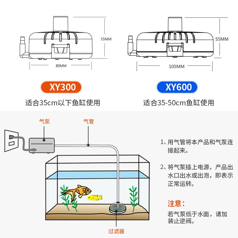 仟锐超薄水妖精生化过滤器迷你小鱼缸虾缸乌龟缸气盘式培菌带滤材-图2