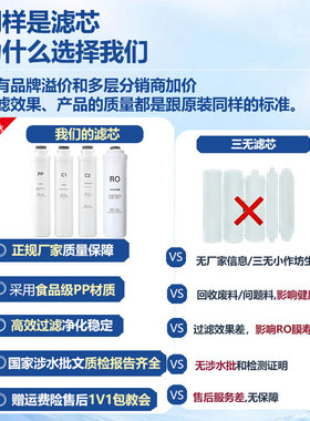 适用芬尼润泉PROC-100G(S)滤芯