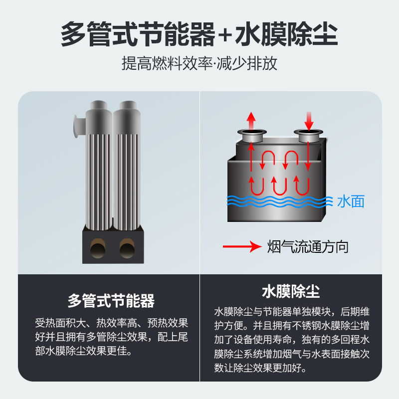 双峰生物质蒸汽发生器蒸气工业酿酒豆腐全自动颗粒燃料锅炉蒸汽机