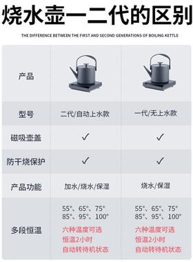 新中式茶饮电热烧水壶底部自动上水冲茶壶冲泡茶区专用叮壶嵌入式