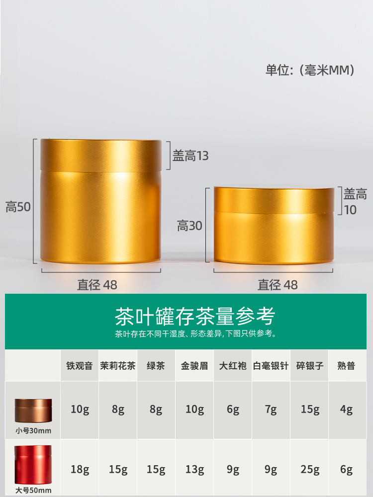 一次性高级迷你茶叶罐小号密封罐茶罐小罐茶空罐子易撕铝罐包装盒-图0